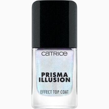 Top Coat Effect