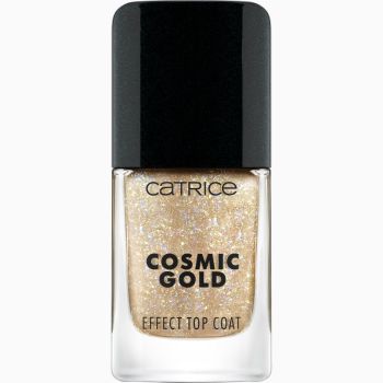 Top Coat Effect